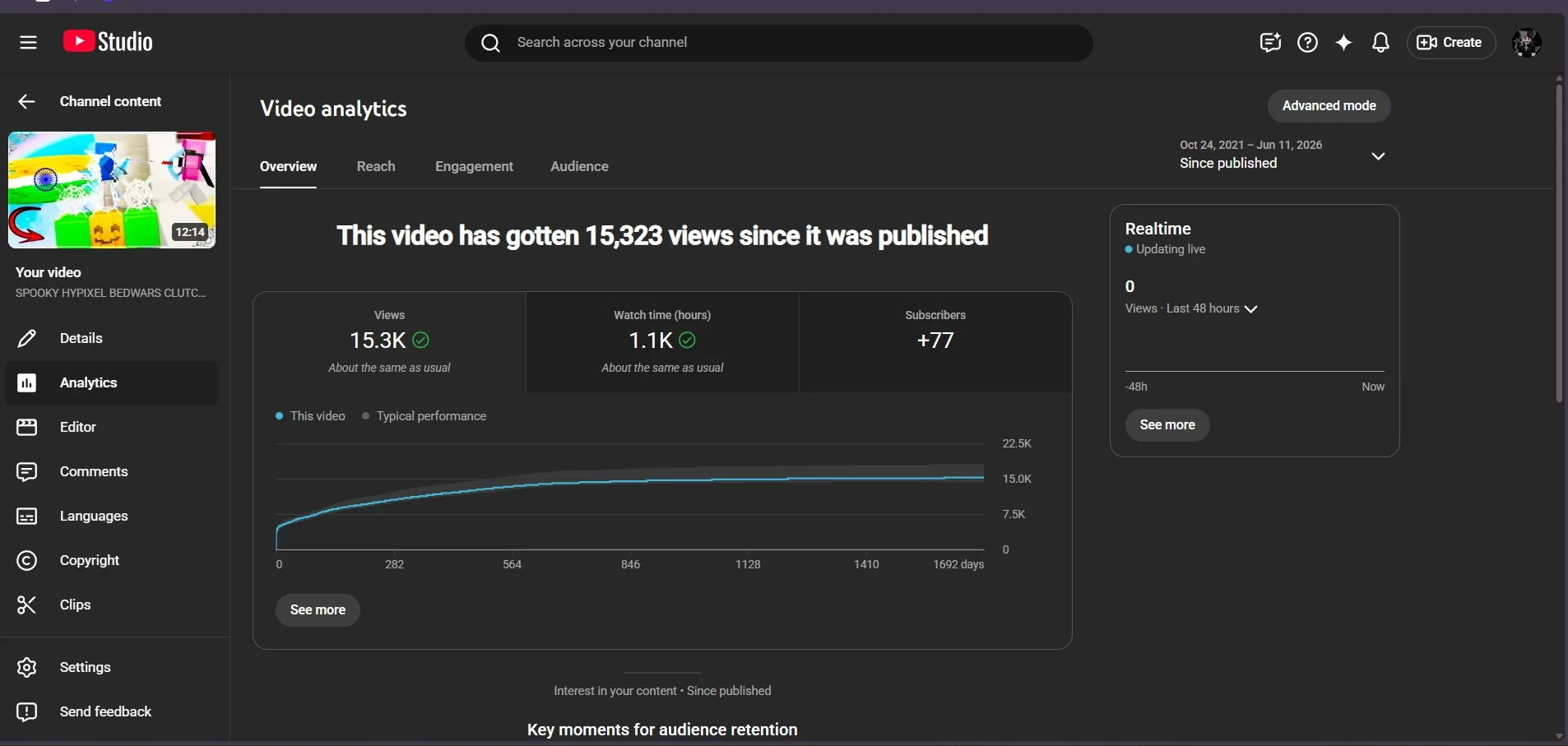 Single video analytics in YouTube Studio